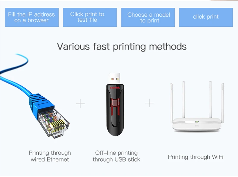 Yihui 3D Printer for jewelry, dental, education, LCD printer