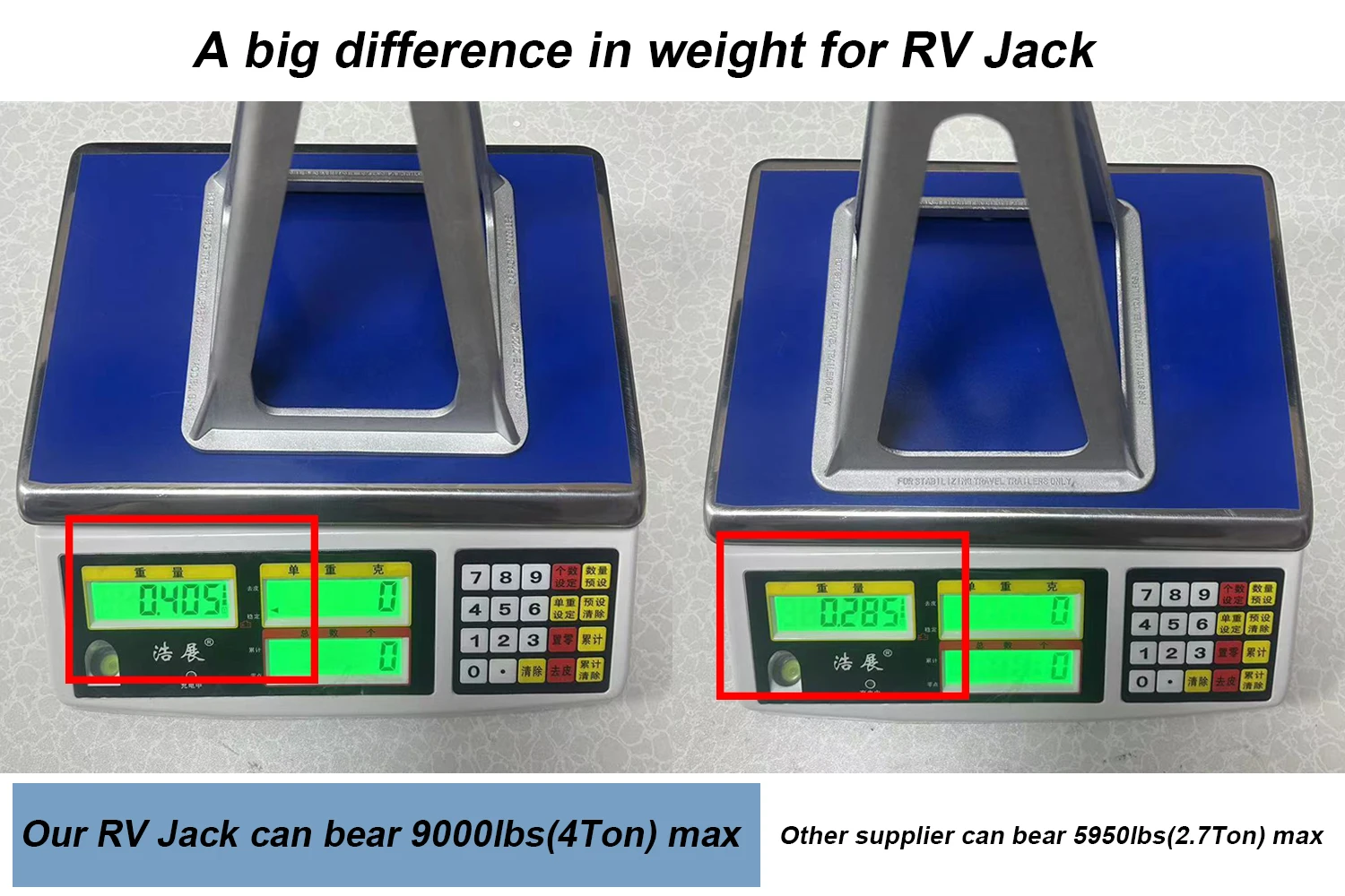 Rv Stabilizer Jacks Stack Jack Stands For Camper Travel Trailer Balance ...