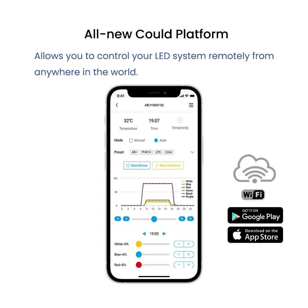 A8 PRO II Max and Blue 240W CREE LEDs Full Spectrum WiFi App Control Marine LED Aquarium Reef Light for Saltwater Fish Tank