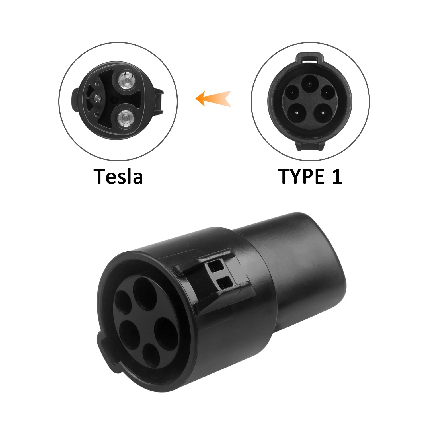 SAE J1772 Level 1 & 2 EV Charger with New Outlet/Inlet/Plug Adapter for ...