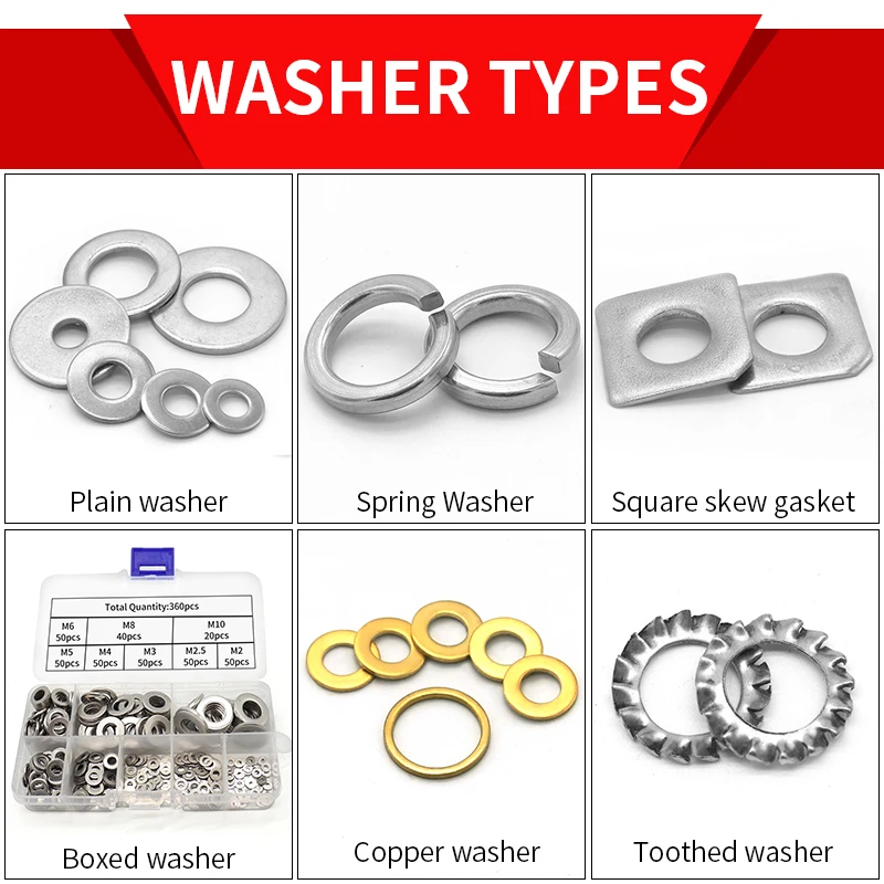Wholesale Custom Grade A2-70/A4-80 M3 M6 M9 M12 Stainless Steel