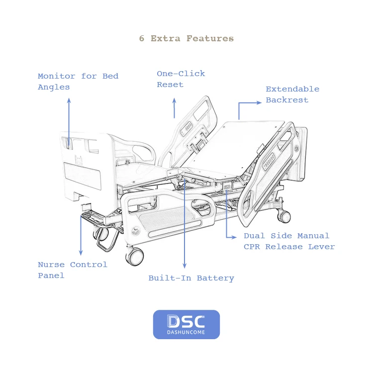 Single Crank Manual Hospital Bed