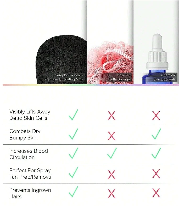 2024 лидер продаж черная перчатка-ластик для загара удаления омертвевшей кожи глубокая Роскошная отшелушивающая