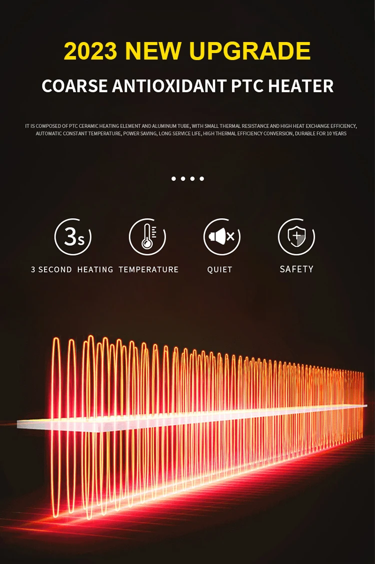 24v150w Car Dashboard Heater PTC - Defrost & Defog