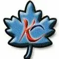 KISMAT COLLECTION