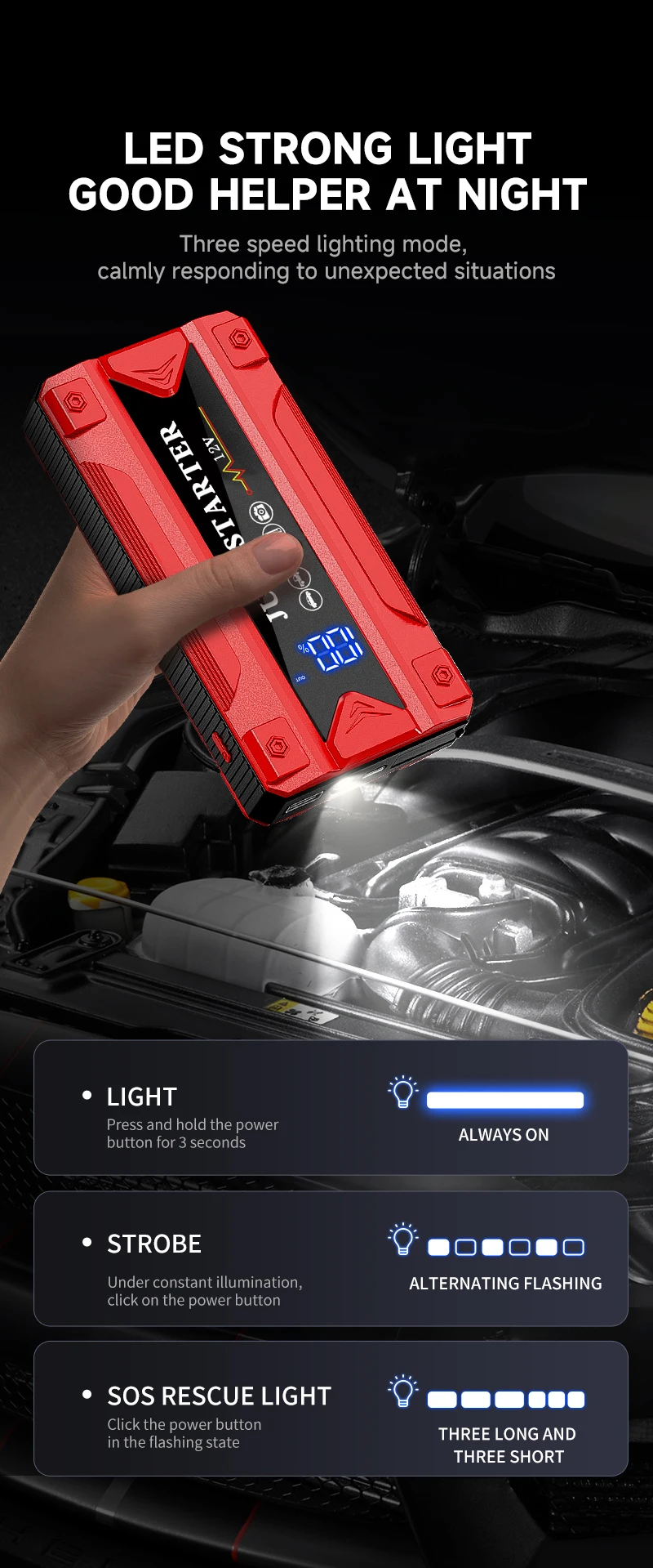 2025 BR Portable Car Battery Booster Truck Jump Starter Power Bank Charger Lithium Battery Pack With Emergency Lighting