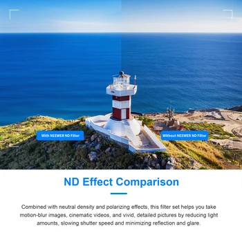 Neewer 4-Pack ND/PL (Neutral Density & Polarizer) Filter Set: ND4PL, ND8PL, ND16PL, ND32PL, Compatible with DJI Air 2S detail image