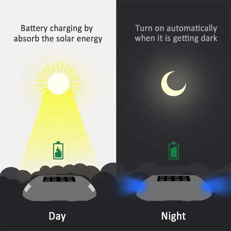 Solar Powered Driveway Step Dock Lights 6 Led Reflective Cats Eye Road Stud Marker Solar Pathway Lights Outdoor