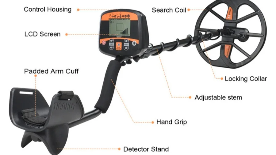 Tx960 Professional Underground Search Pinpointer Gold Detect Treasure