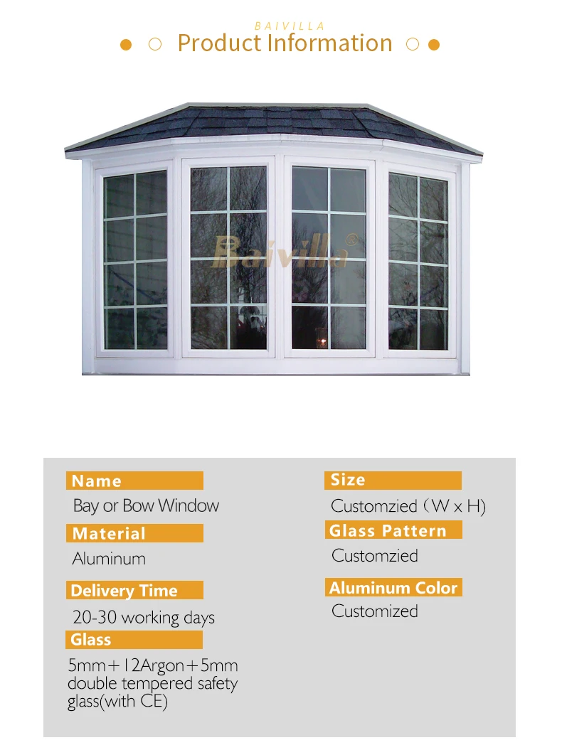 High Performance Garden Windows Double Glazed Buy Garden Windows