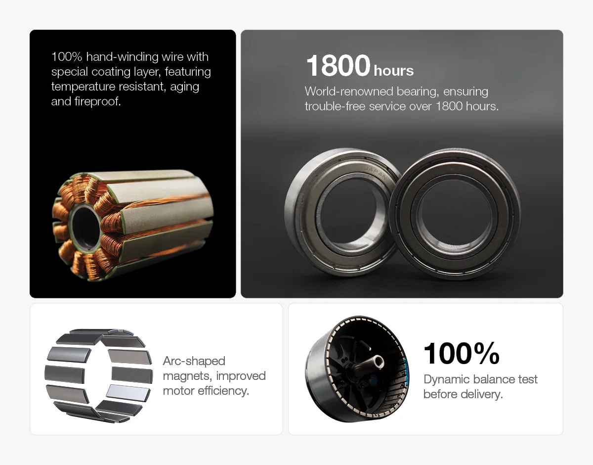 200KV 7000W Brushless DC Motor with 15000 RPM for Electric Bike Electric Skateboard and Go Cart