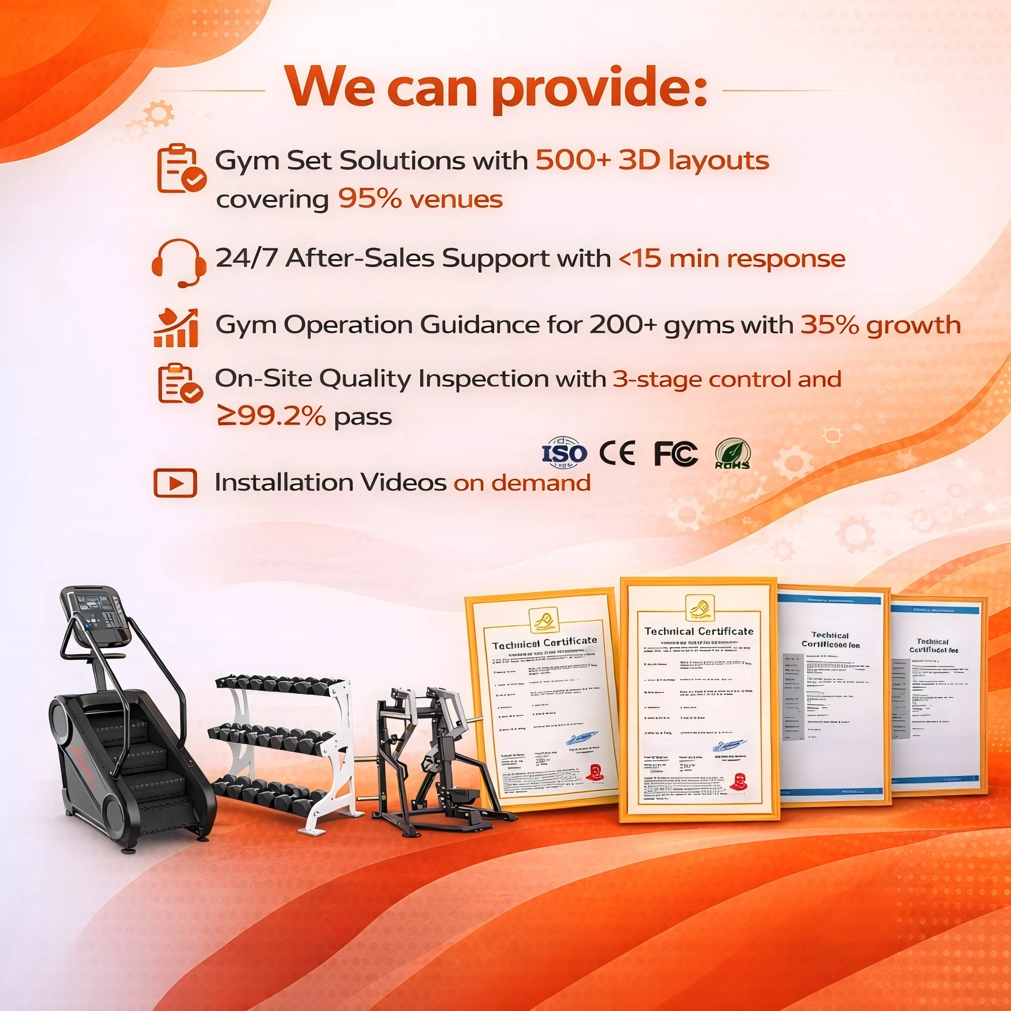High Quality for Impulse Fitness Gym Equipment Set Smart Home Training Features Complete Gym for Legs Exercise Directly From Chi