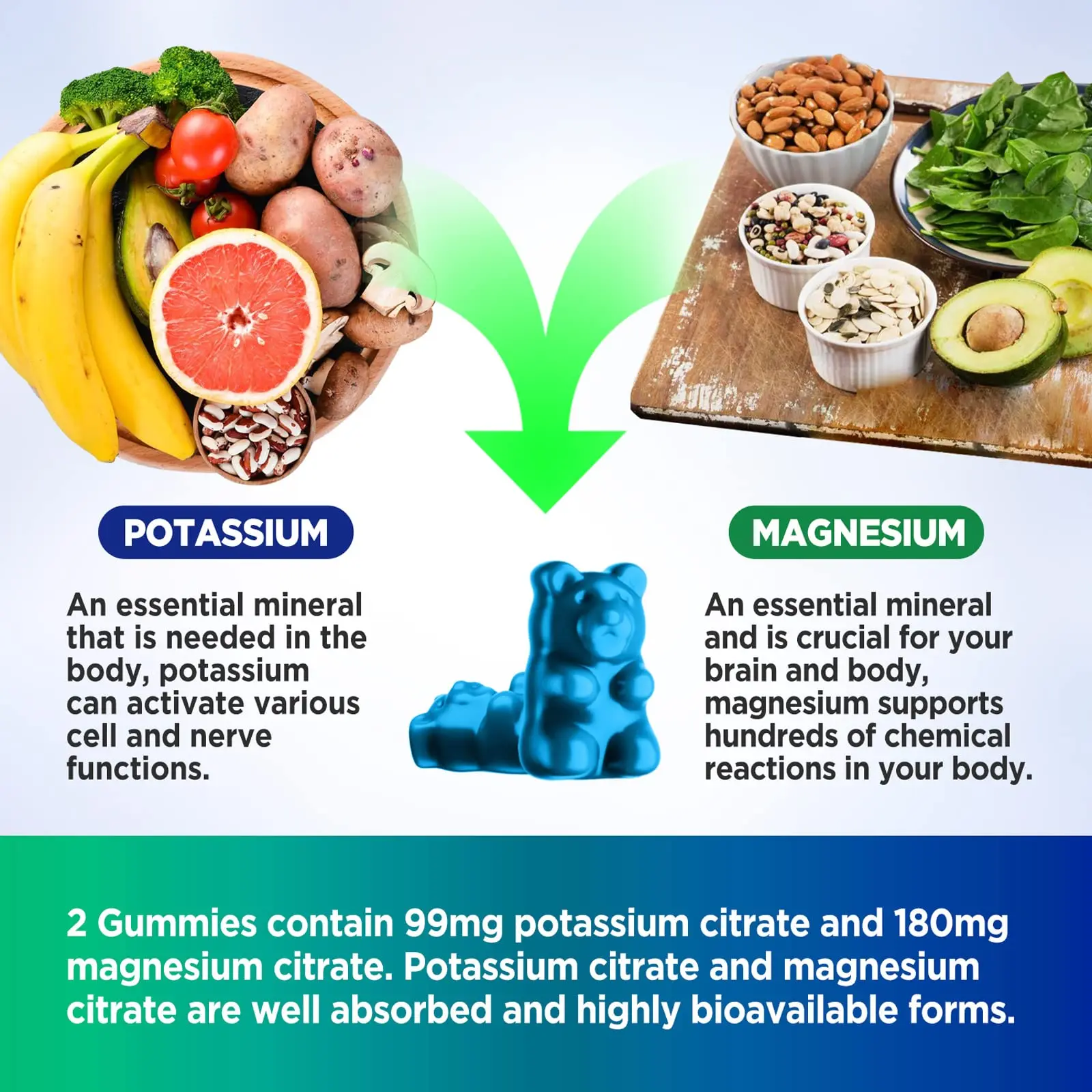 Potassium Magnesium Gummies High Absorption Potassium Citrate 99mg
