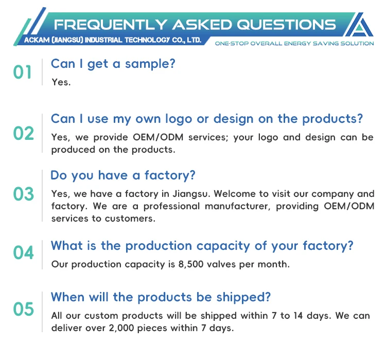 Good Sealing Performance Manual Air Venting Valve with Flexible Mounting Position and Threaded Connection details