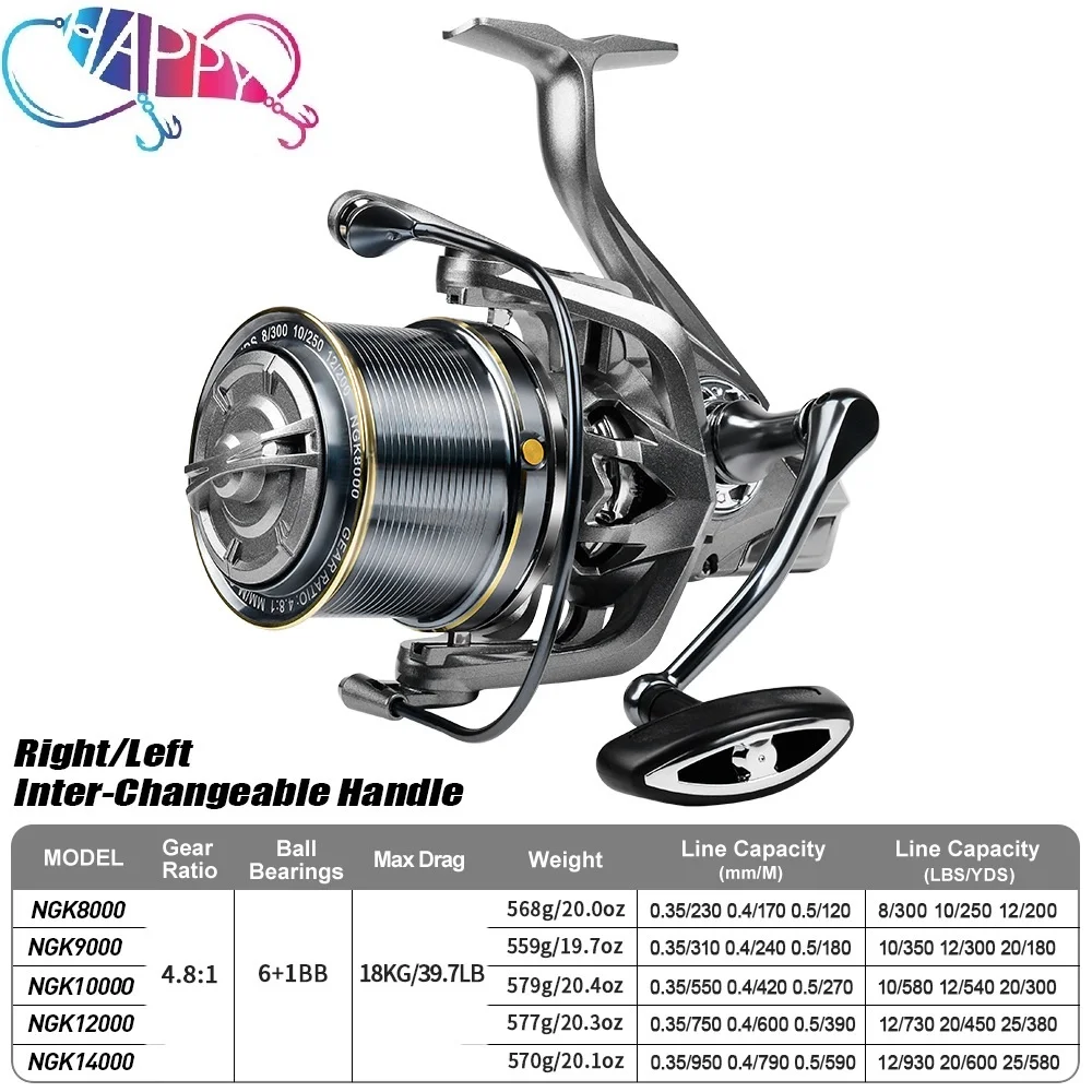 Wholesale 8000 - 14000S 6+1BB Max Drag 18KG Long Cast Carp Reel Tuna Bass  Sea Saltwater Freshwater Metal Fishing Spinning Reel| Alibaba.com