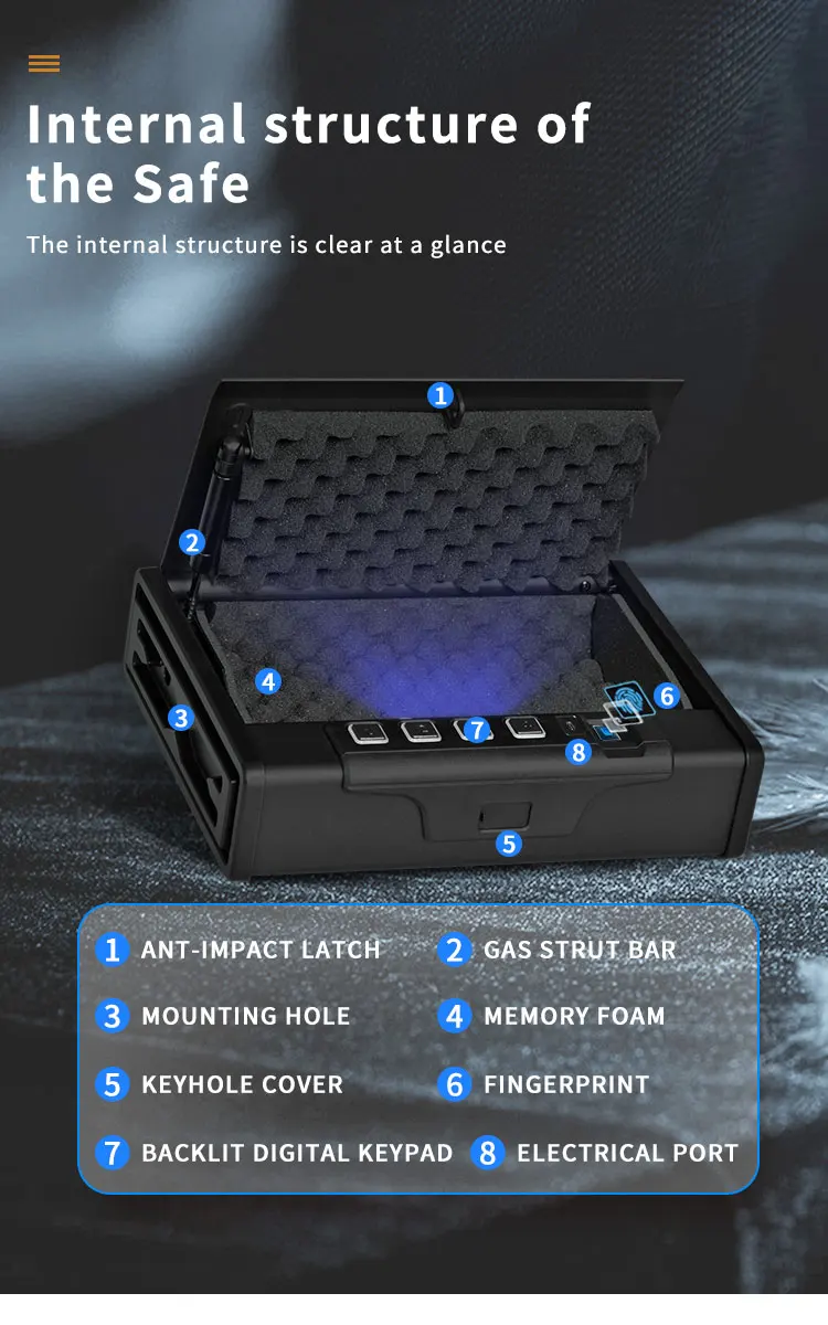 CEQSAFE New Design Digital With Biometric Gun Safe Fingerprint Safe Box for Car details