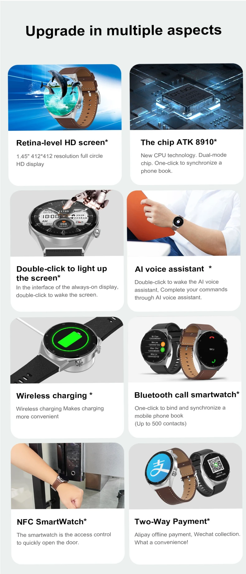 DT3 Pro Max Men Smart Watch 1.45 Inch Big Round Screen 412*412 NFC BT Call Heart Rate ECG Smart Watch Wireless Charging Smartwatch (2).jpg