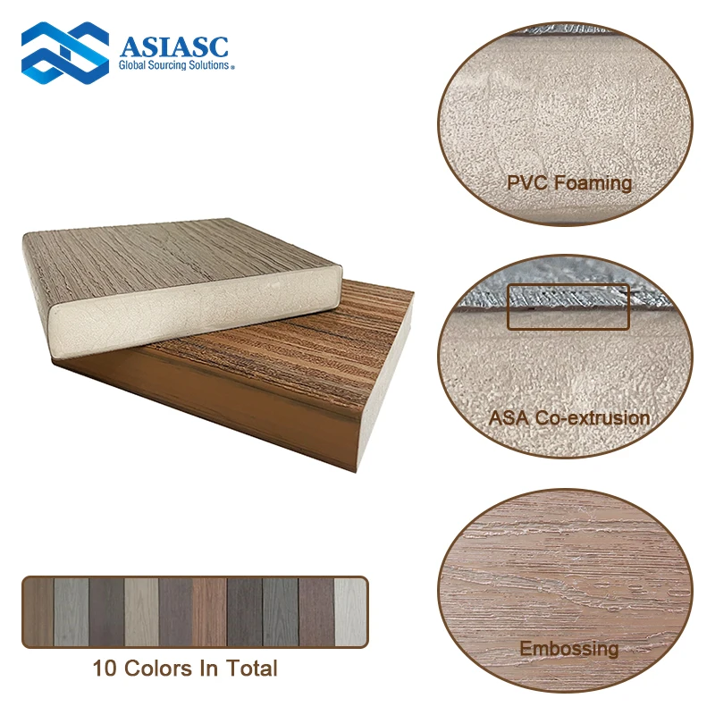 Cnmind Composite Decking Board Vinyl Modern Outdoor Asa Co Extrusion ...