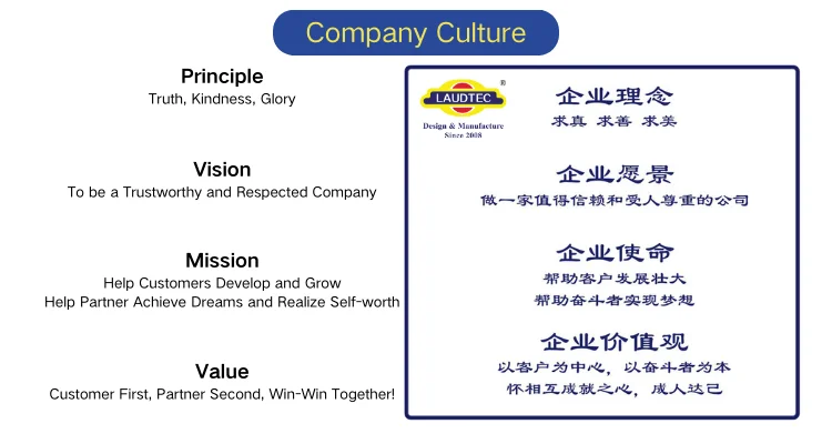 Other product images