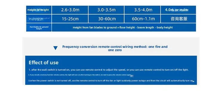Ceiling Fan, 100-Inch, ABS, 5-Year - detail 22