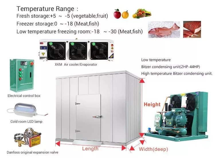 walk in cold room temperature