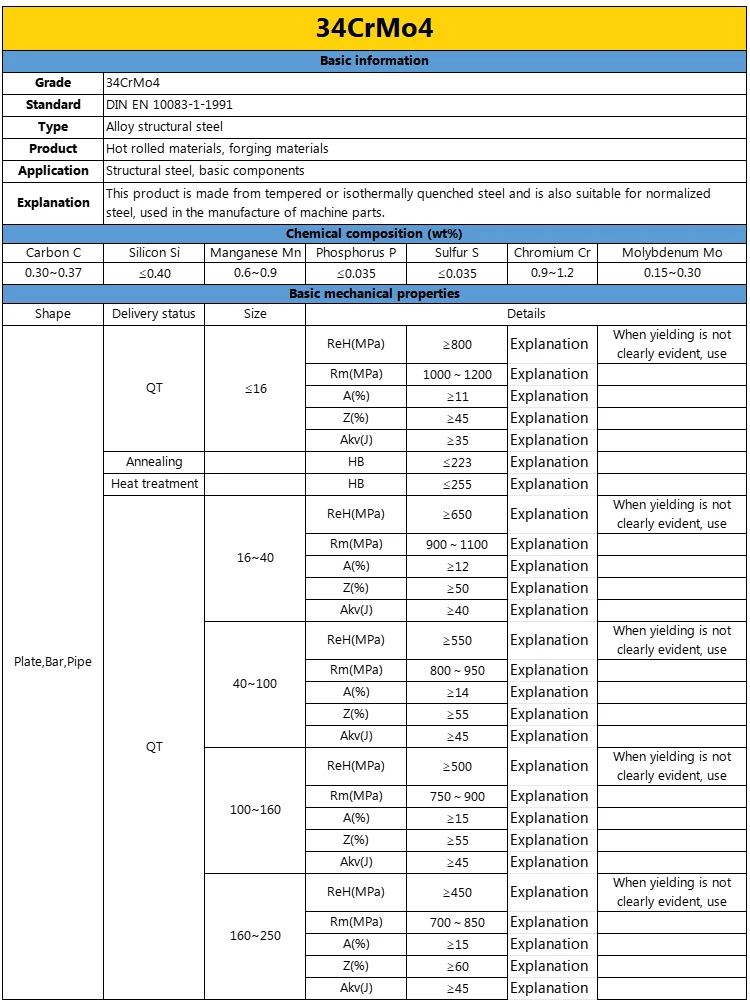German EN10083-3 Series Special Steel Products 25CrMo4 34CrMo4 34Cr4 51CrV4 Chromium-Molybdenum Alloy Hot-Rolled Steel Bars factory
