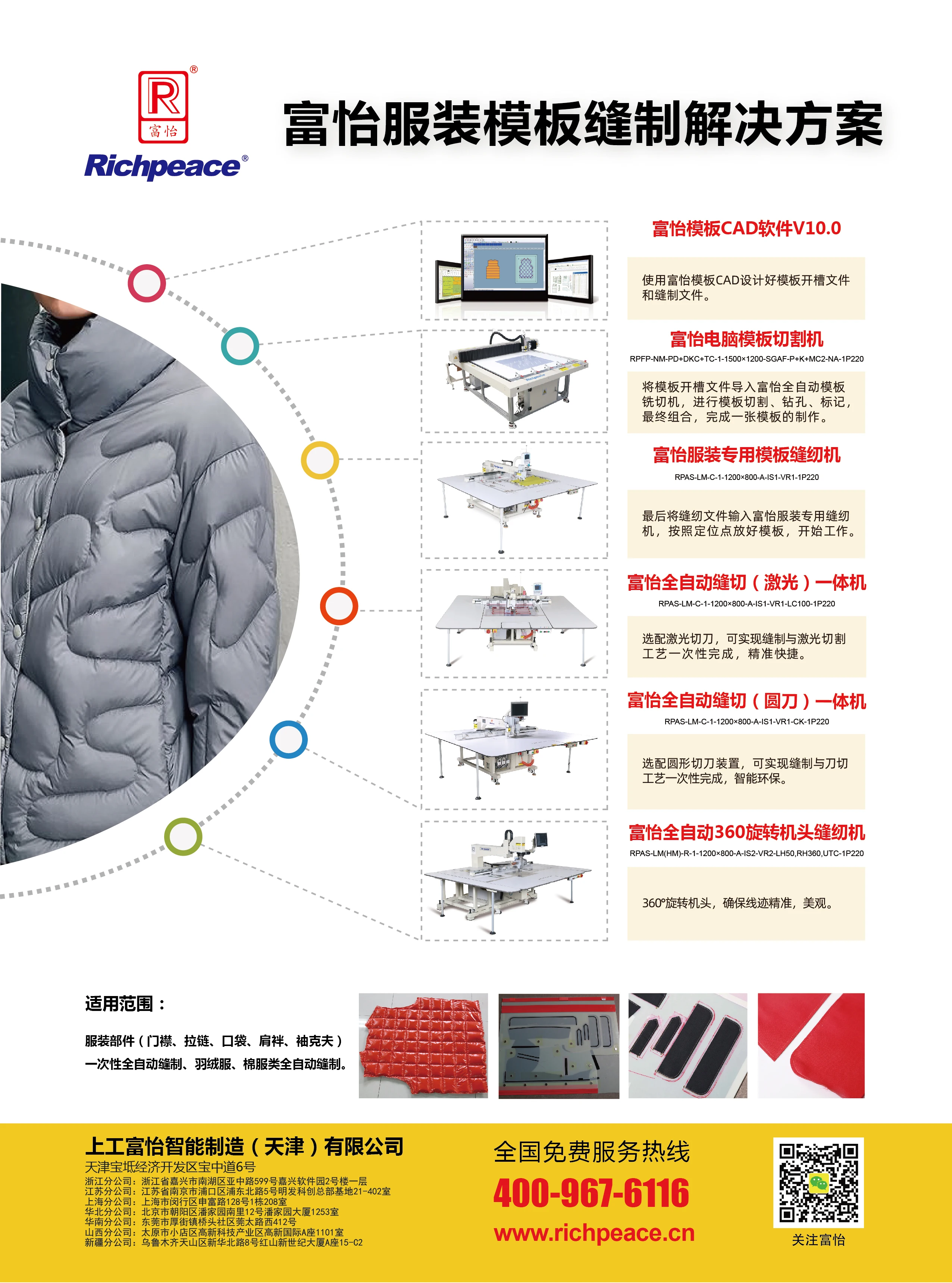 Richpeace Automatic Template Pattern Sewing Machine for Garment Furniture and Hometextil