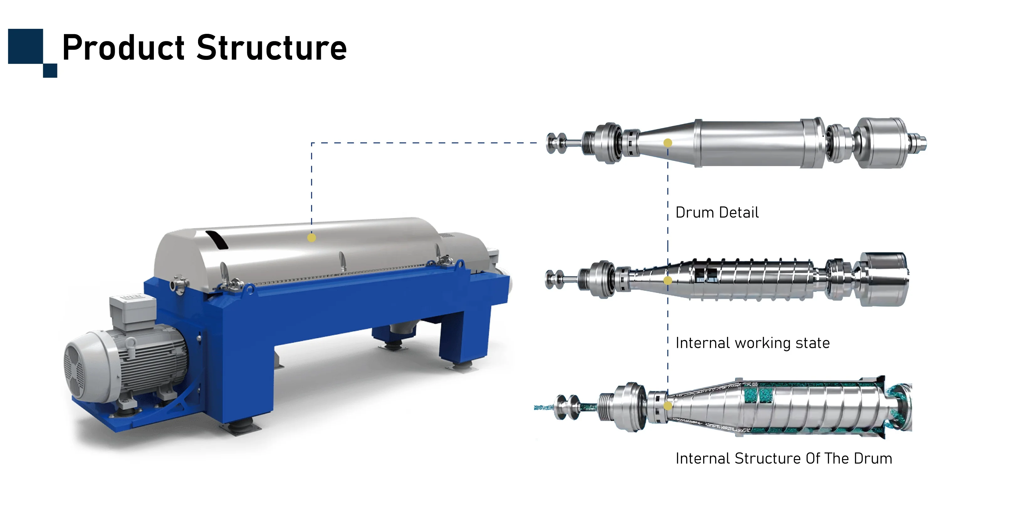 Continuous Solid Liquid Separation Decanter Centrifugal Dewatering ...