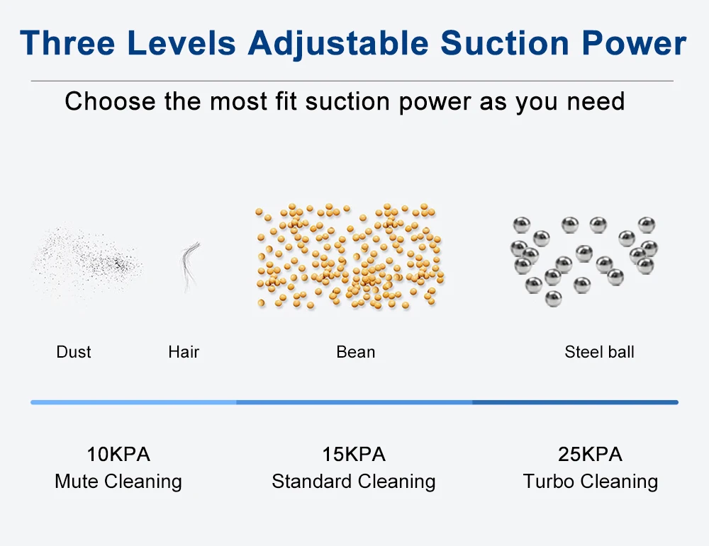 2022 Unique Floor duster Cordless Vacuum Cleaner