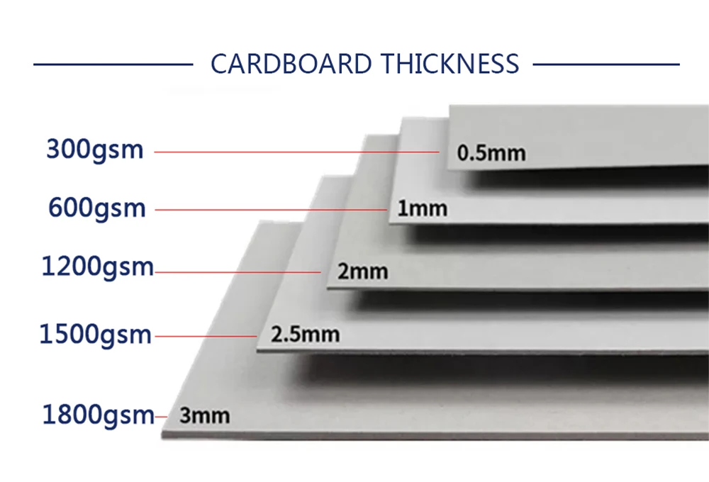 Custom Printed Corrugated Paper Packaging Box For Cosmetic Subscription
