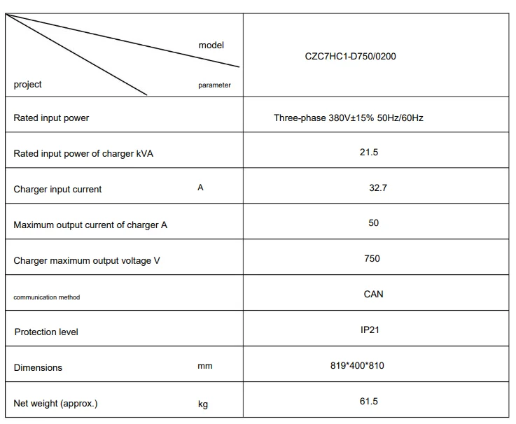 High Voltage  IP54 EV Forklift Golf Cart Smart Intelligent Portable Lithium Battery Charger 750V 20KW 40KW CZC7HC