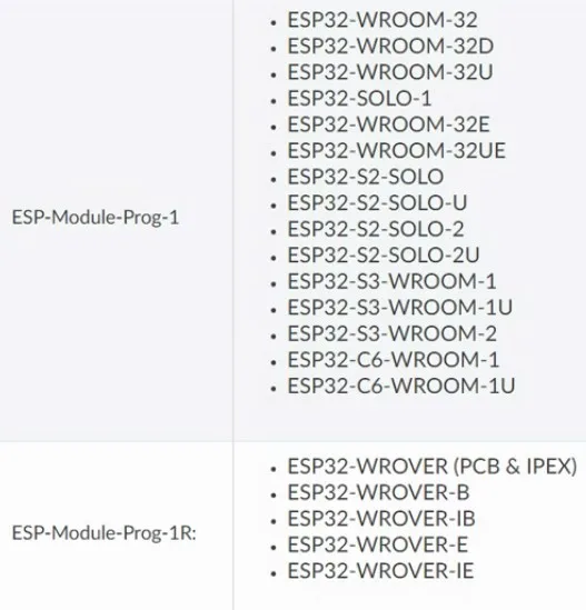 ESP-Module-Prog-1R ESP32系列模块烧板迷你开发板ESP-Module-Prog-1| Alibaba.com