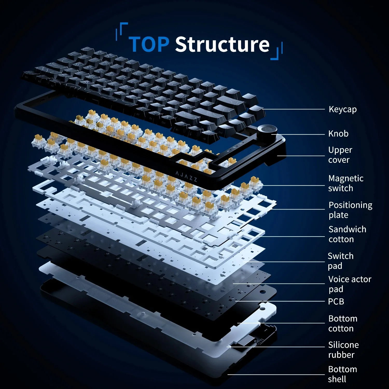 Ajazz AK820 Max 3Mode Magnetic Switch Mechanical Keyboard, 80 Keys