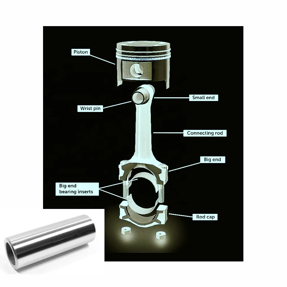 4L60E 4L65E 4L70E Oversized Pressure Regulator Valve Transmission Valve ...