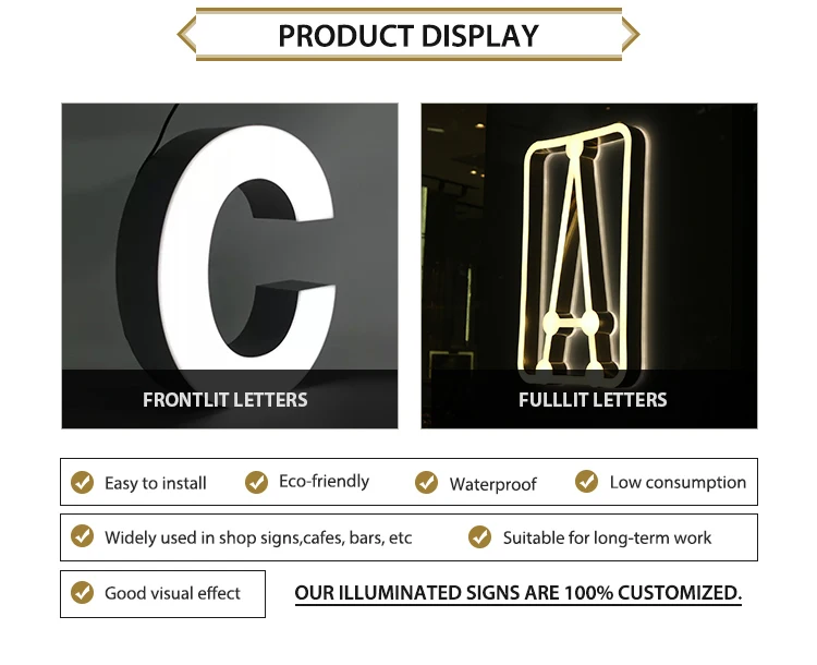 Customized 3d Luminous Acrylic Letter External Illuminated Building ...