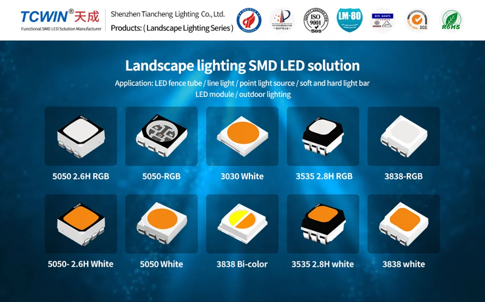 Хороший эффект теплоотвода 1,5 Вт 5053 RGB smd светодиодный Диод для сценического освещения