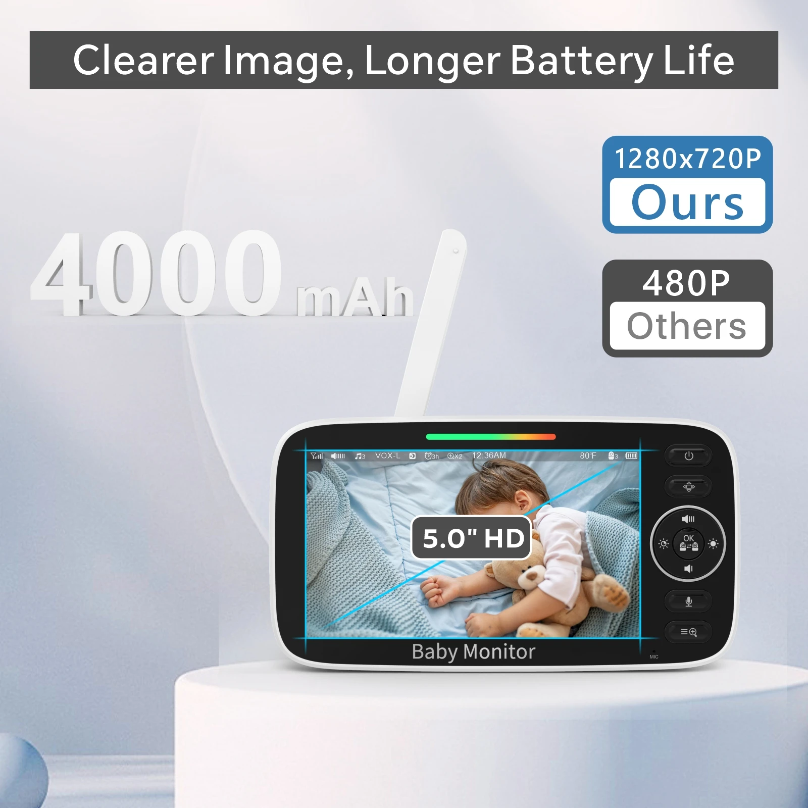 promotion 5 inch HD hot selling cheap good quality smartree baby monitor with factory price