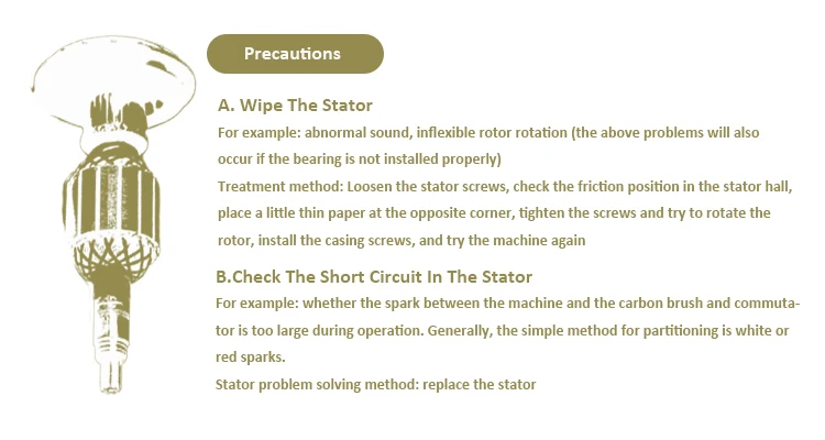 WISDOM Professional Armature Rotor Angle Grinder Armature Power Tools Demolition Breaker Ph65a Armature
