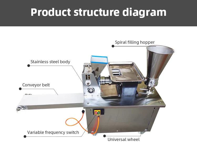 Fabriksgrossistmaskin för att göra Empanada i Kina Industrial Matrix Professional Ce-godkänd automatisk