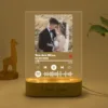 Tableau de chansons Yk714-spotify