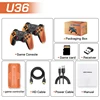 Orange 128G Battery Model