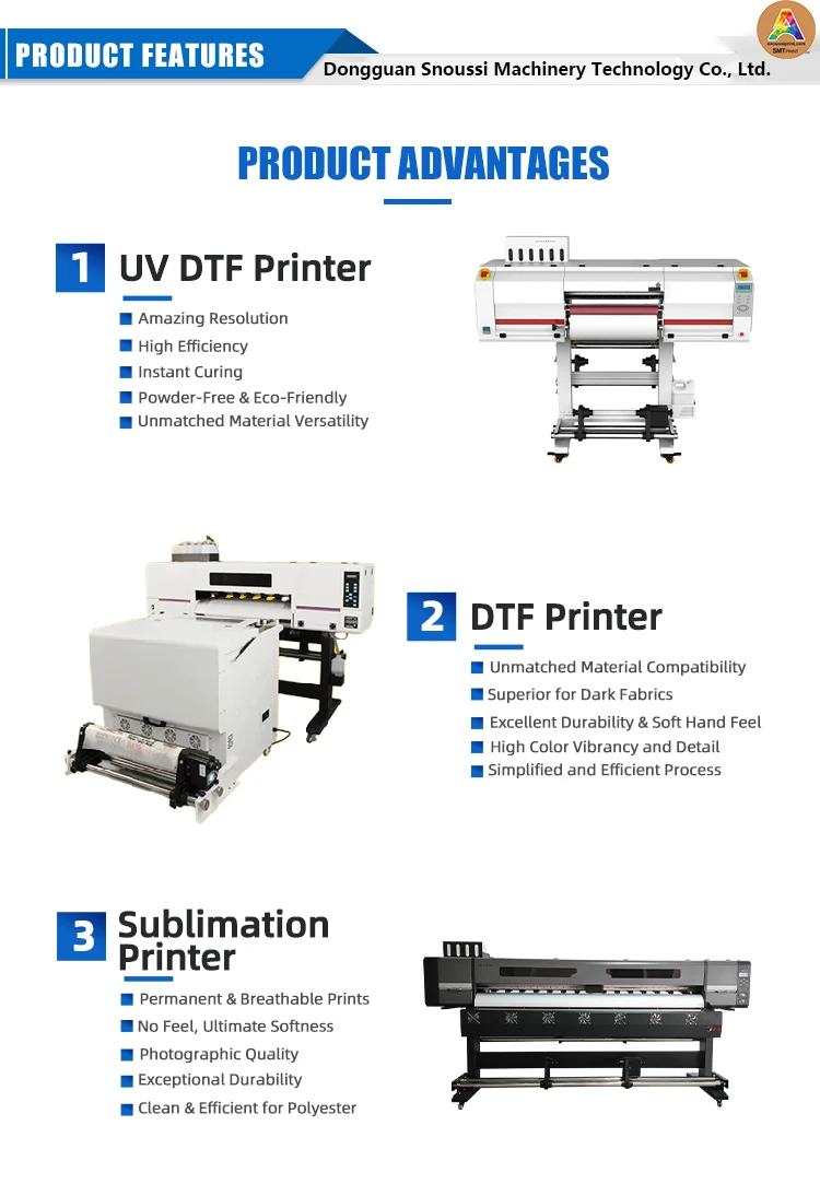 Company overview