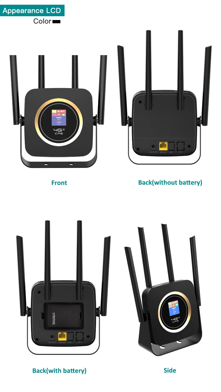 Modem routeur Mobile sans fil 300Mbps, wi-fi 3G/4G, GSM, Lte, Cpe