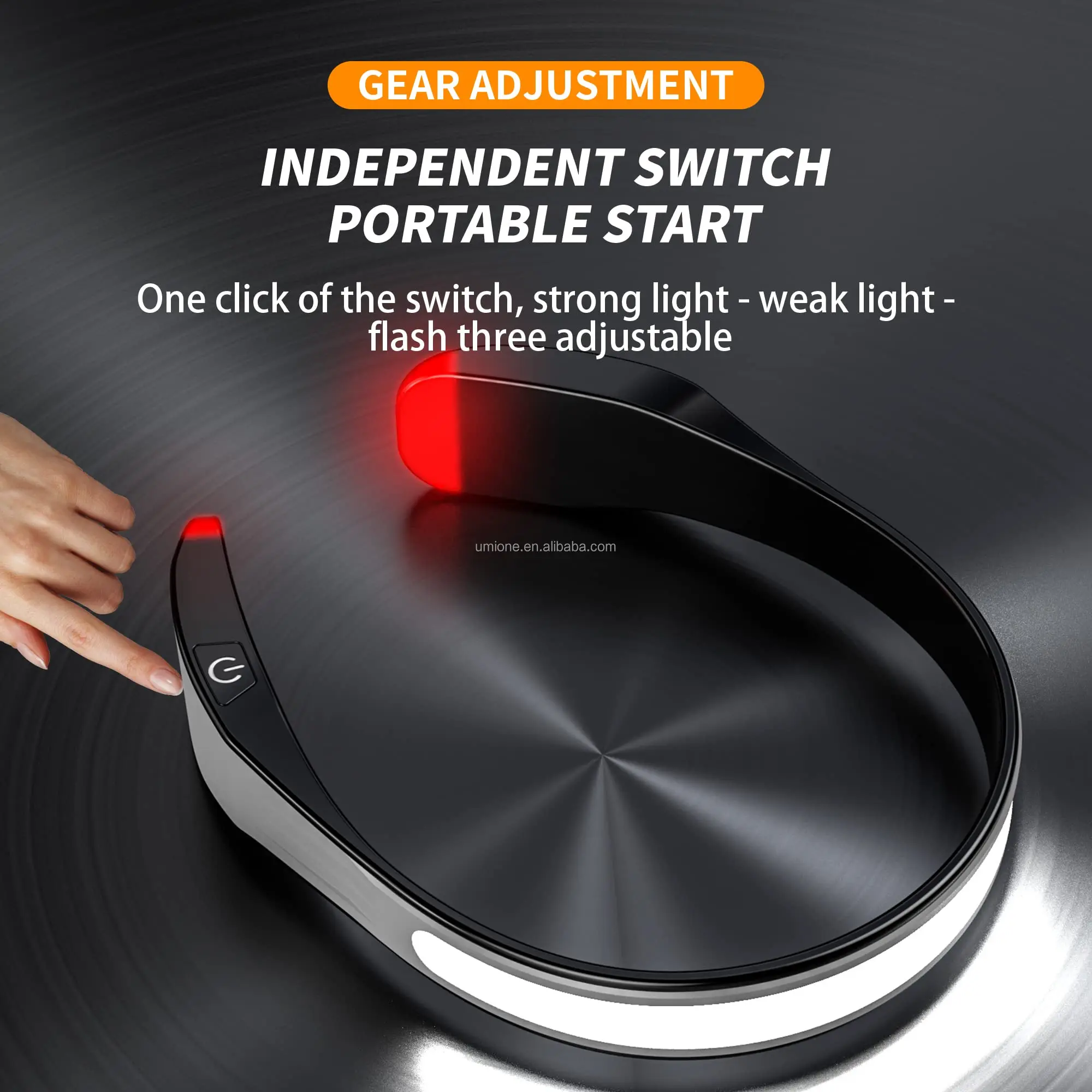 Umione Super Bright Large Cob Floodlight Led Headlamp With Tail Warning