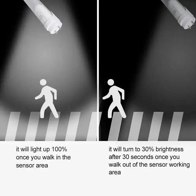 Светодиодные трубки 1200 мм 600 T8 стеклянная трубка для внутреннего освещения 18 Вт 22 36 1 2 м фута 4 8 футов пылезащитный