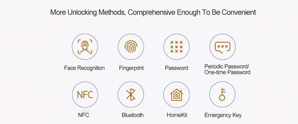 Xiaomi Face Recognition Smart Door Lock X ha un display AMOLED e 3D