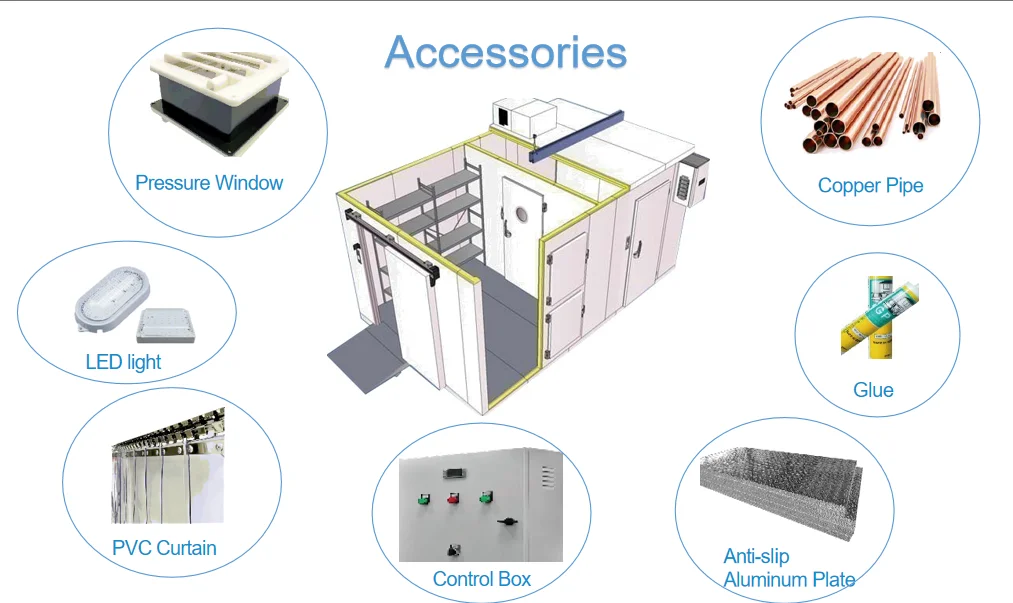 Complete Equipment Refrigeration Unit, 380 V, 0.4-450KW - detail 6