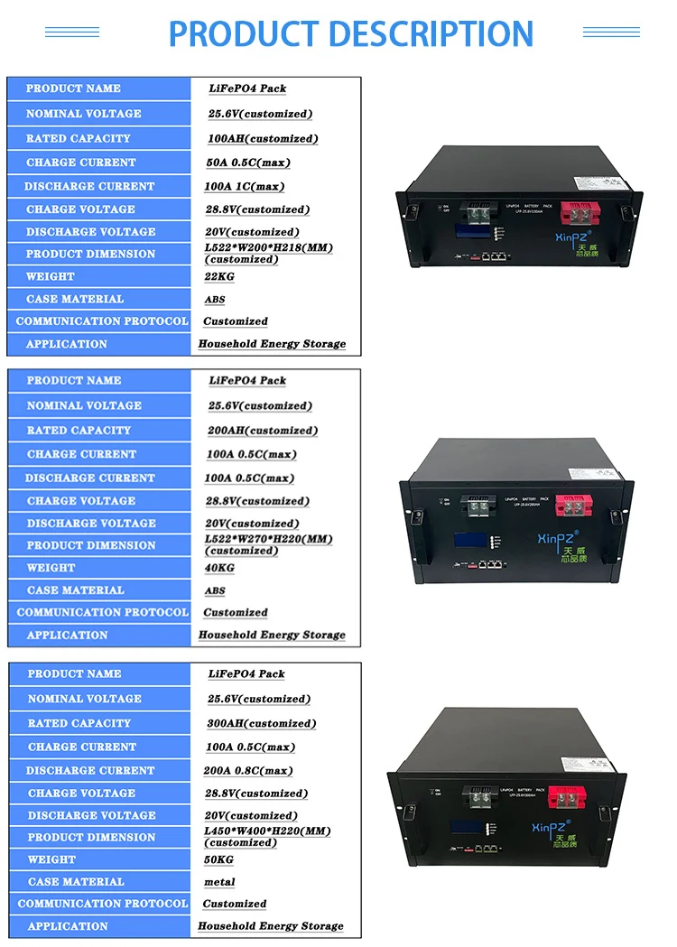 48v100ah Rack Mounted Energy Storage Battery Pack 6000 Deep Cycle Bms ...