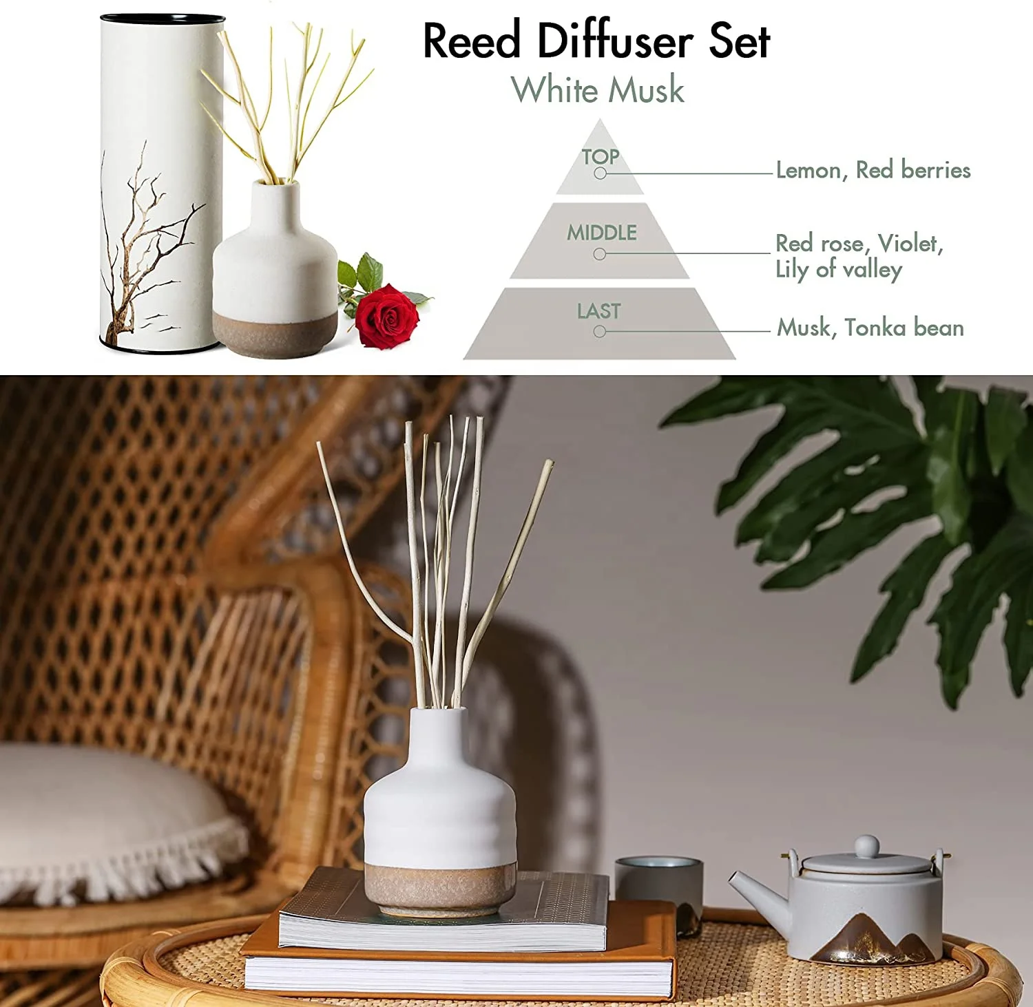 Longlasting Alcoholfree Fragrance Oils Luxury Eyfel Reed Diffuser