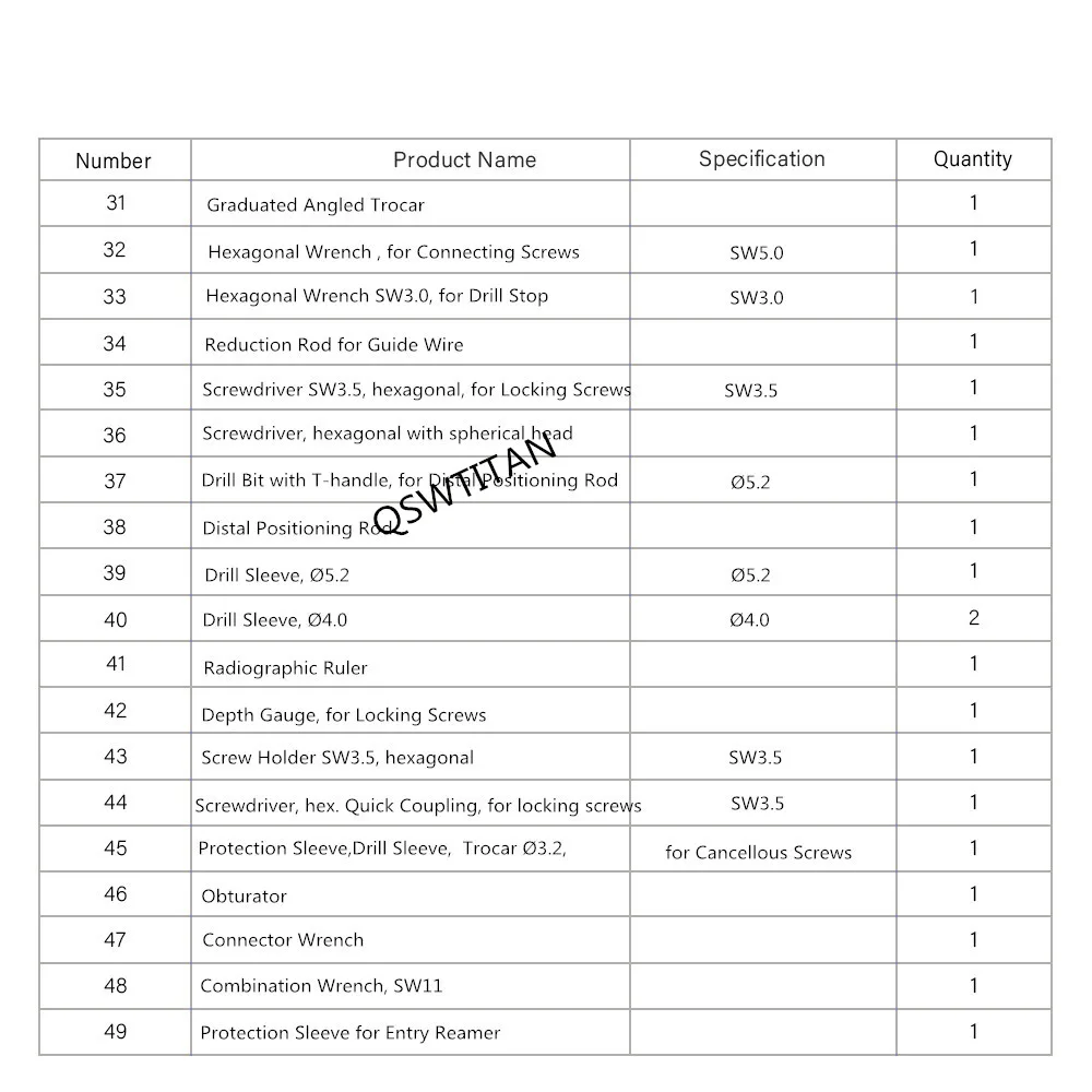 Main Product View